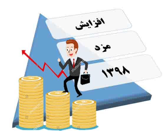نحوه محاسبه حقوق و دستمزد کارگران در سال 1398 | بخشنامه حقوق و دستمزد pdf + جدول اکسل محاسبات