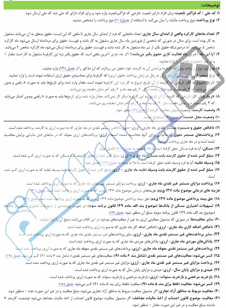 مالیات بر درآمد حقوق