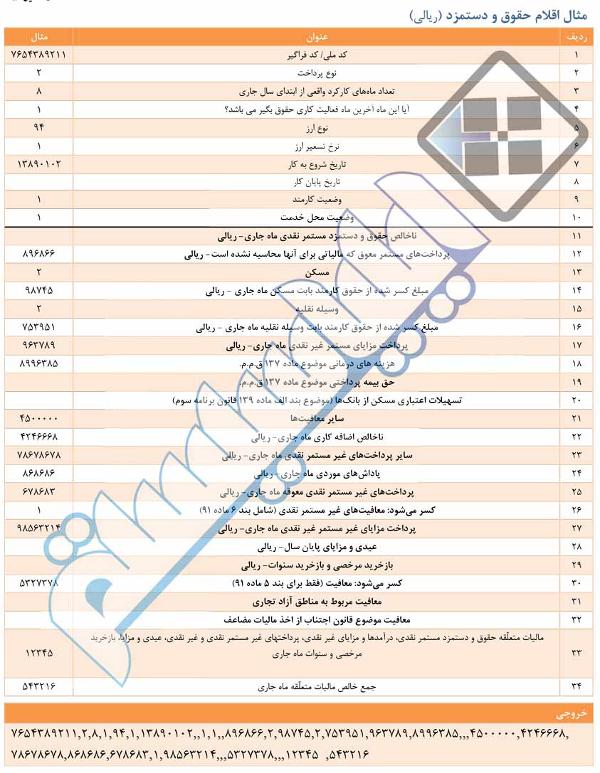 راهنمای مالیات بر درآمد حقوق 98