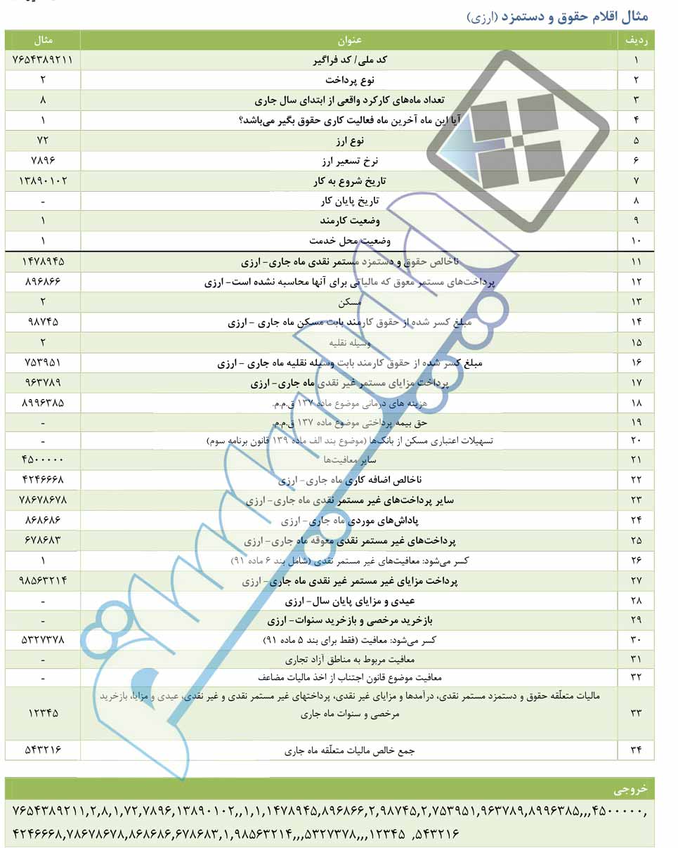 راهنمای مالیات بر درآمد حقوق 98