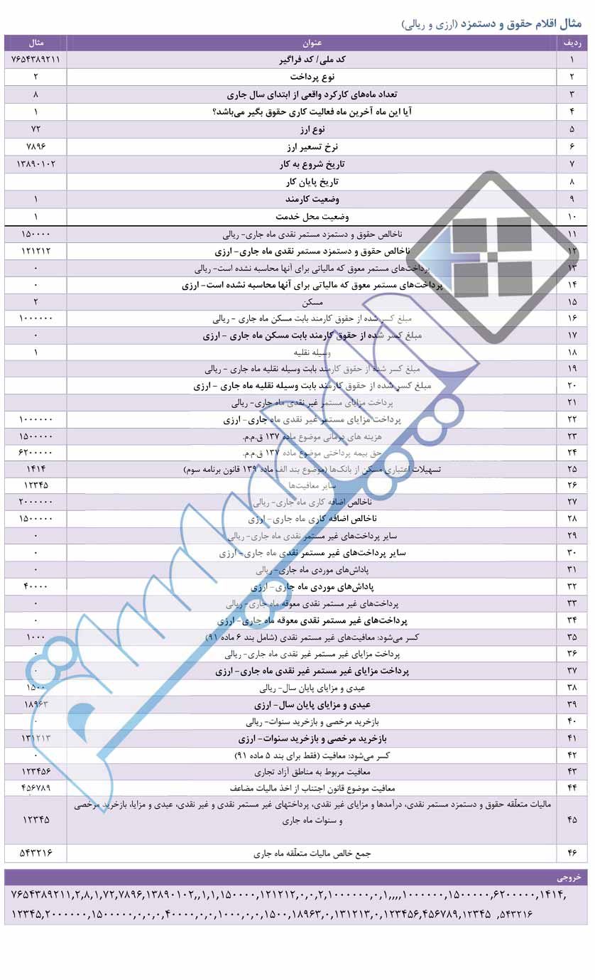 راهنمای مالیات بر درآمد حقوق 98