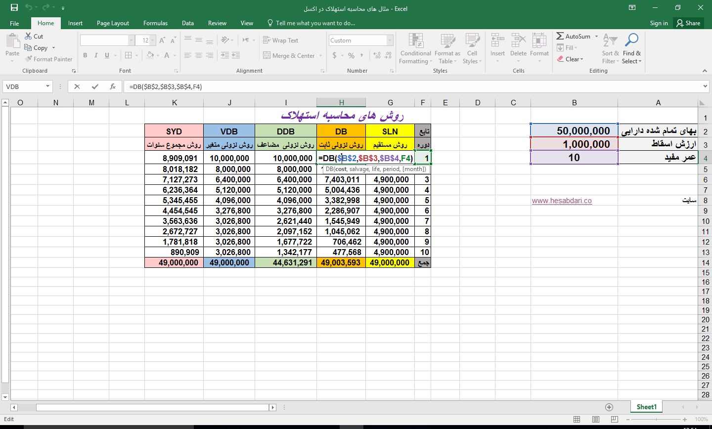 کاربرد تابع DB اکسل در حسابداری