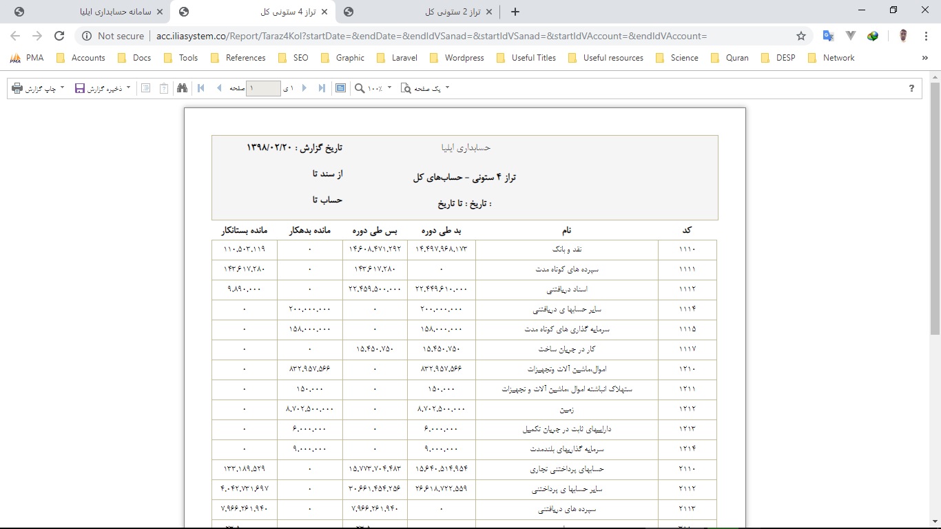 گزارش تراز 4 ستونی