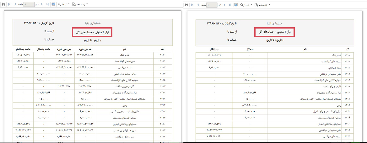 گزارش تراز 6 ستونی