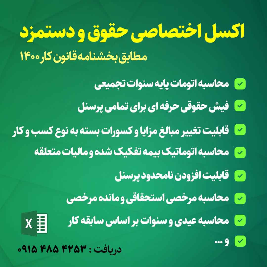 حقوق و دستمزد 1400 اعلام شد