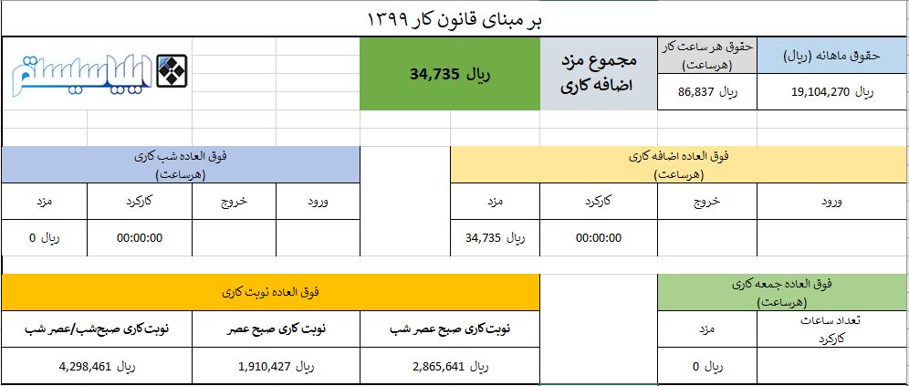 اکسل فوق العاده کاری کارگران