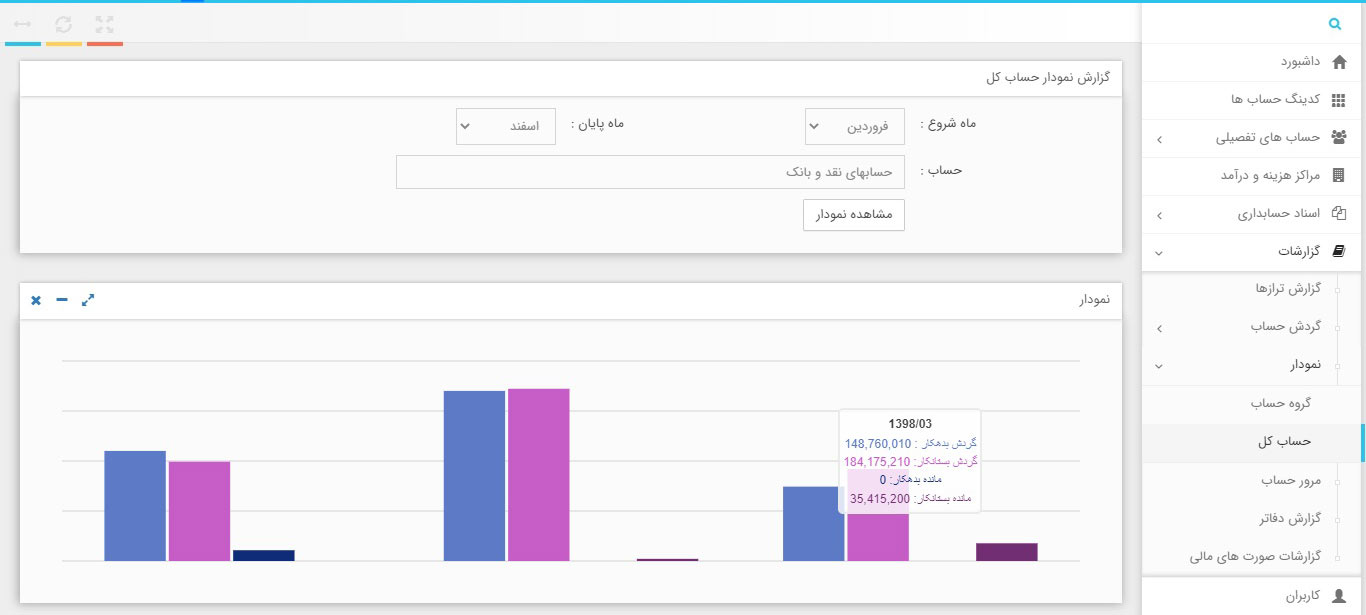 نرم افزار حسابداری برخط