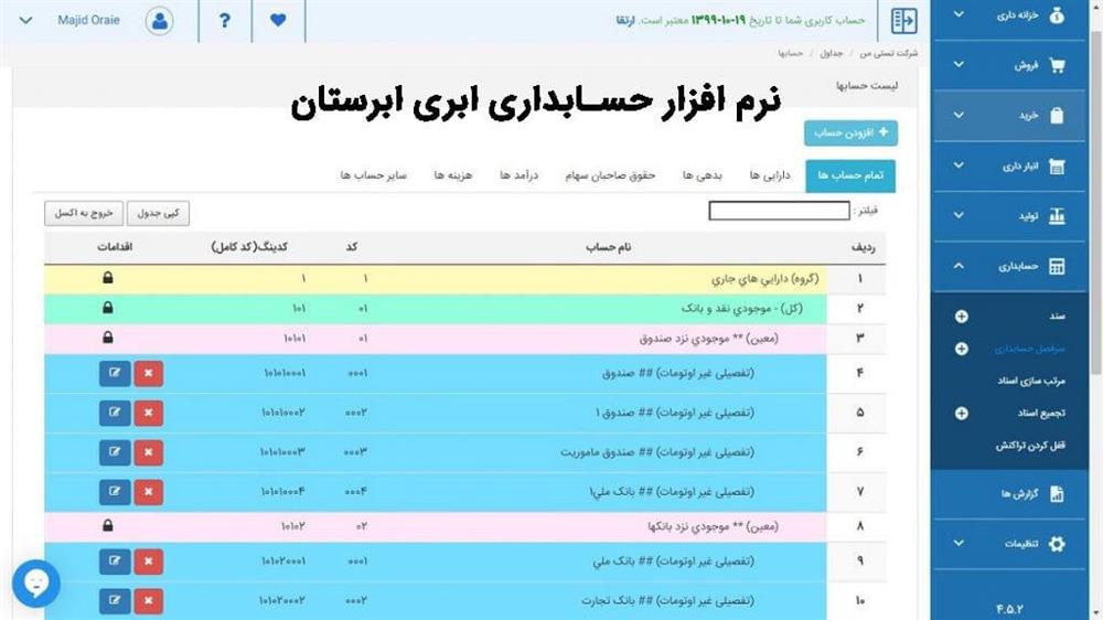 حسابداری ابری ابرستان
