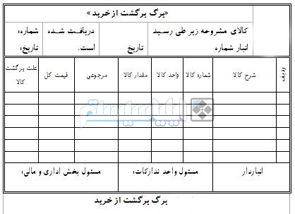 فرم برگشت از خرید انبار