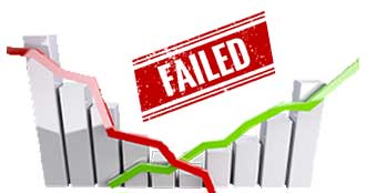 ناتوانی دولت این‌بار در هدایت نقدینگی