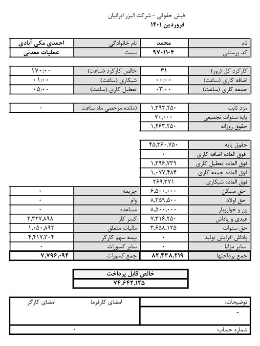 فیش حقوقی 1401