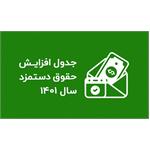 لیست حقوق دستمزد 1401 قانون کار  مشخص شد