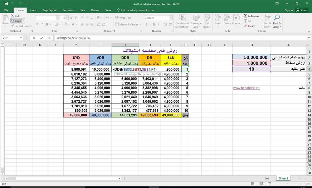 محاسبه هزینه استهلاک به روش نزولی متغیر، تابع VDB