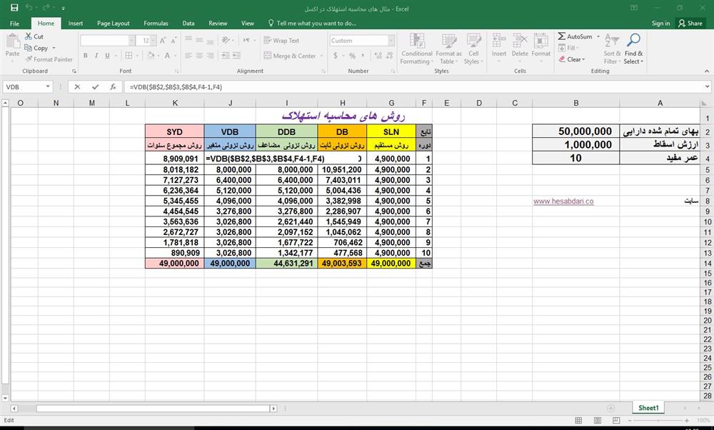 محاسبه هزینه استهلاک به روش نزولی متغیر، تابع VDB