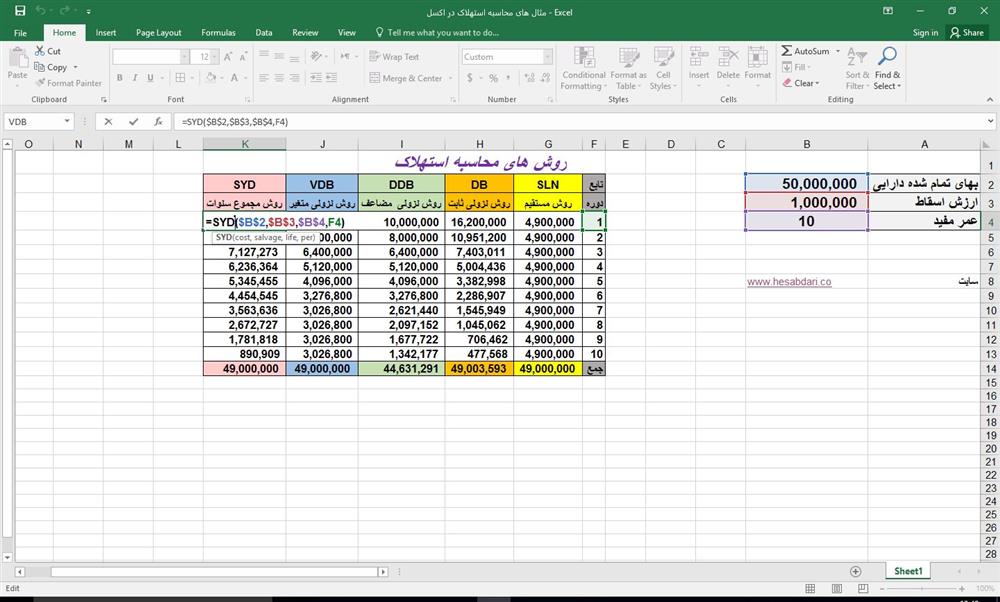 محاسبه استهلاک به روش مجموع سنوات، تابع SYD